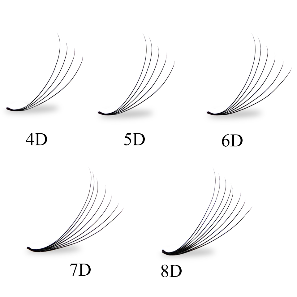 AGUUD XL Mega bandeja Base pun - Eyelash Extension Mega Volume reseña y precio