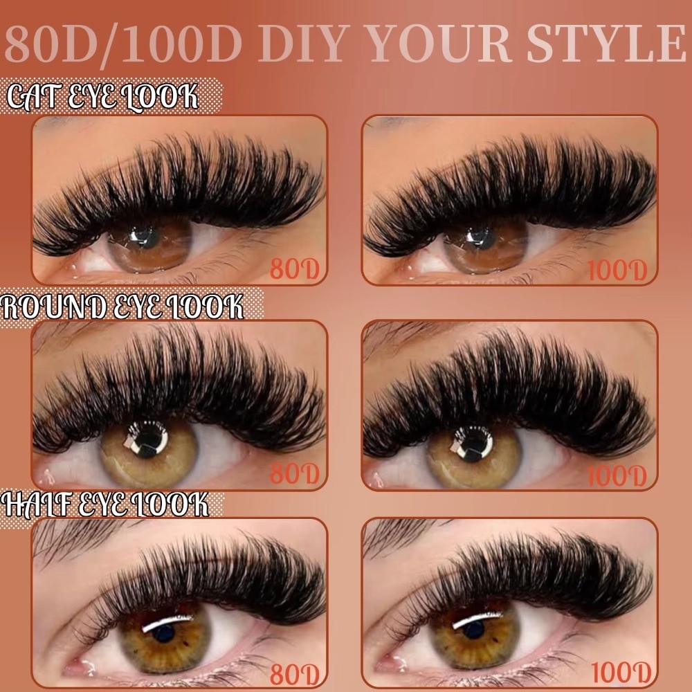 Pestañas Postizas de Larga Dur - Eyelash Extension Mega Volume reseña y precio