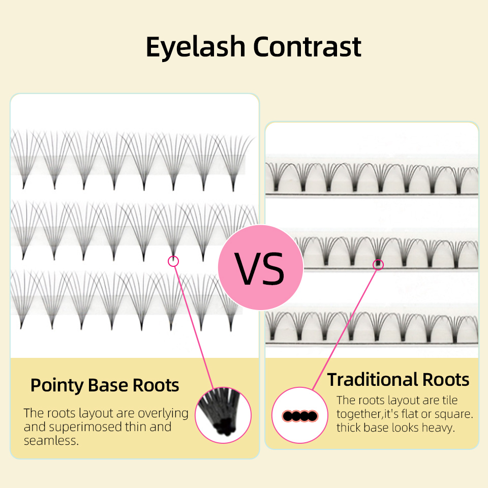 Lashprofessor XL Tray Pestañas - Eyelash Extension Review reseña y precio